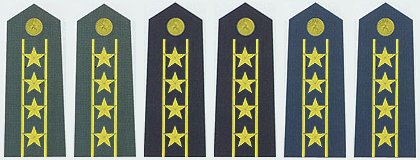 部队的肩章是怎样区分