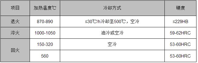 Viking是什么意思