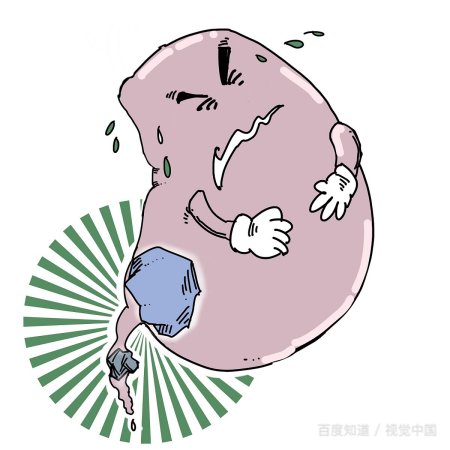 尿酸高有什么严重后果?