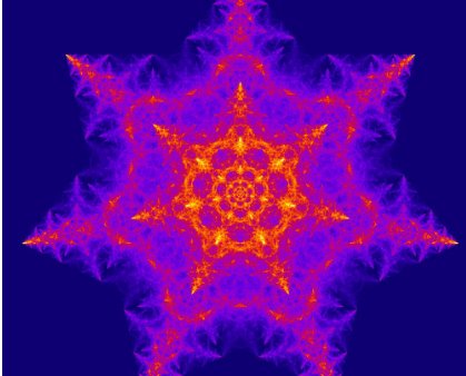 《七芒星》讲了什么？