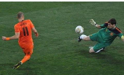 世界十大门将排名