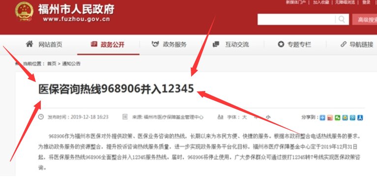 福州市医保中心咨询电话