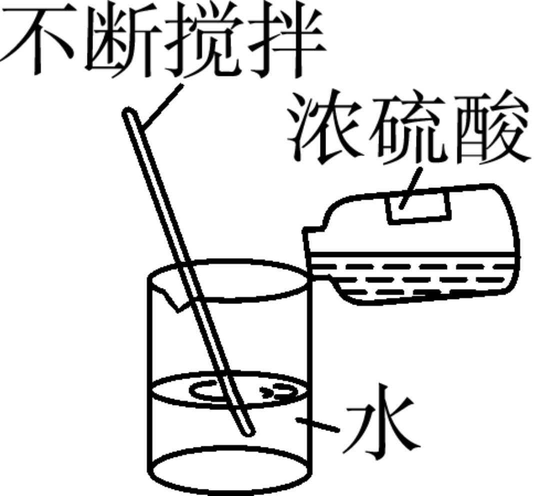 如何保证化学实验安全完成?