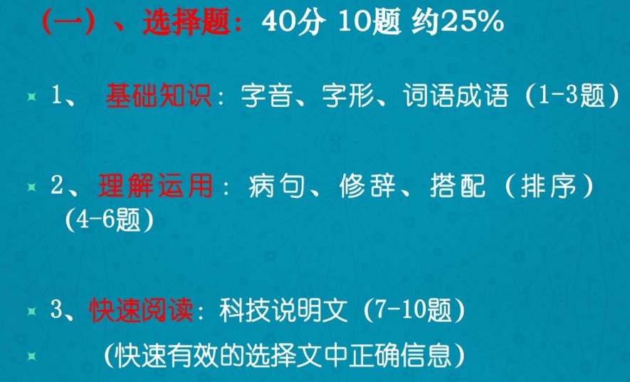 成人高考语文考什么？