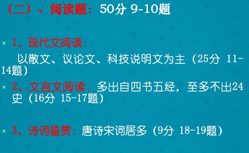 成人高考语文考什么？