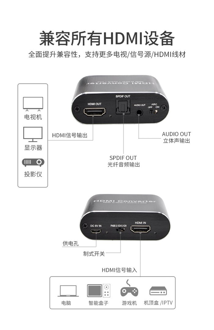 同轴音频输出接口怎么连接普通音箱?