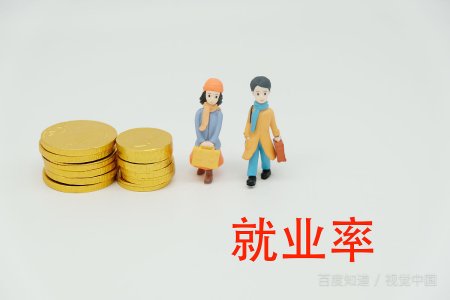 哈尔滨金融学院是几本院校？