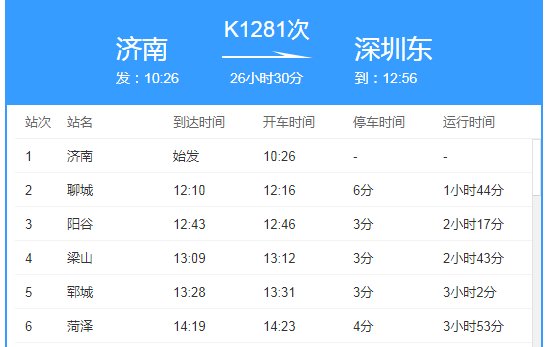 k1281次列车全程时刻表