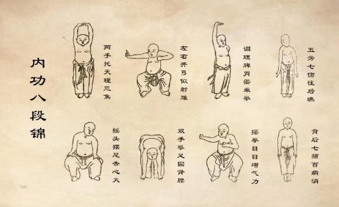 健身气功八段锦口令是什么？
