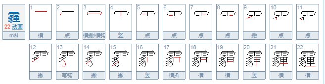 霾是什么意思？