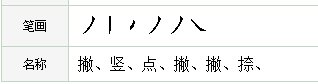 “伙”字的笔画笔顺是什么？