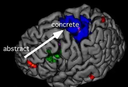 从心理学上讲女的是带皮的表带好还是金属的表带更好