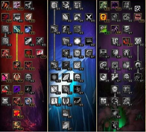 《wow》血DK怎么输出？