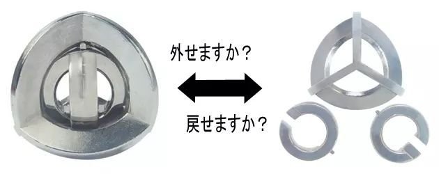 什么是大人的玩具