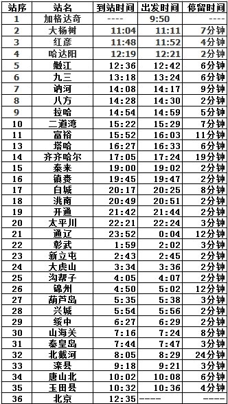 加格达奇到北京火车经过哪些车站