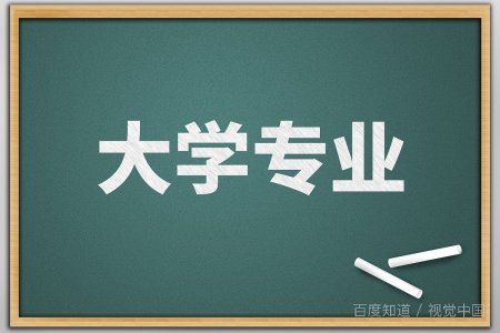 哈尔滨金融学院是几本院校？