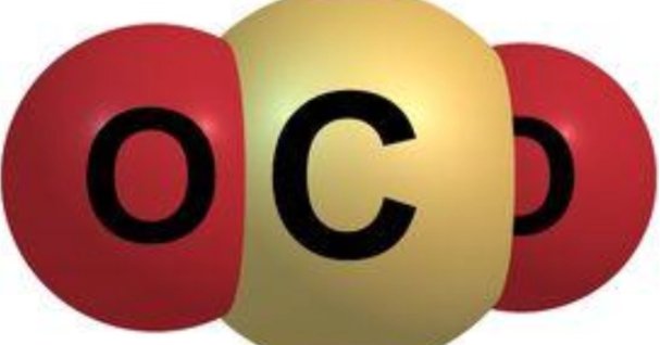 co2是什么意思？