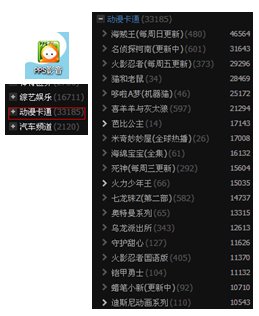 哪里有儿童动画片免费的下载