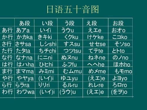 ついて的原形是什么，在这里是什么意思