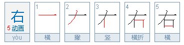 右的笔顺