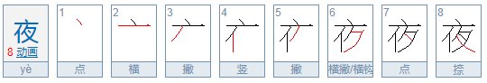 “夜”的偏旁部首是什么？