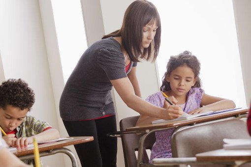 英语作文the way to success