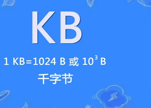 KB是什么意思
