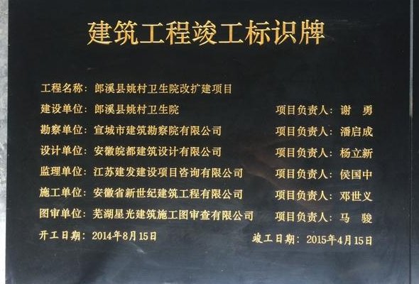 工程竣工报告内容有哪些