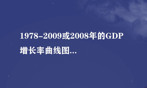 1978-2009或2008年的GDP增长率曲线图谁有，贡献一下，谢谢