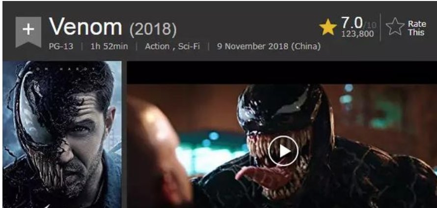 作为漫威迷，漫威系列的电影《毒液：致命守护者》（Venom）应该如何评价？
