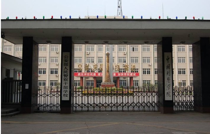 中国有几所军医大学