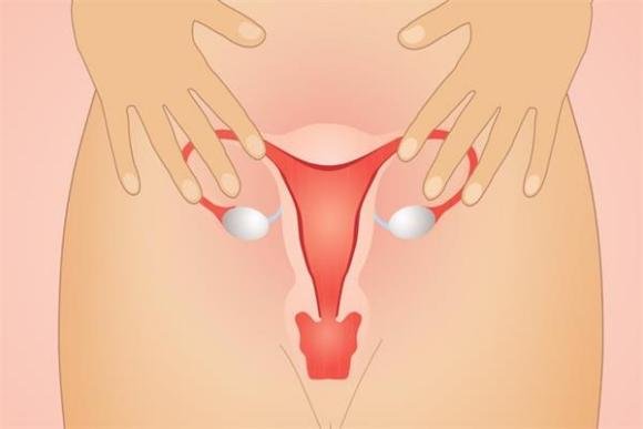 清宫手术怎么做