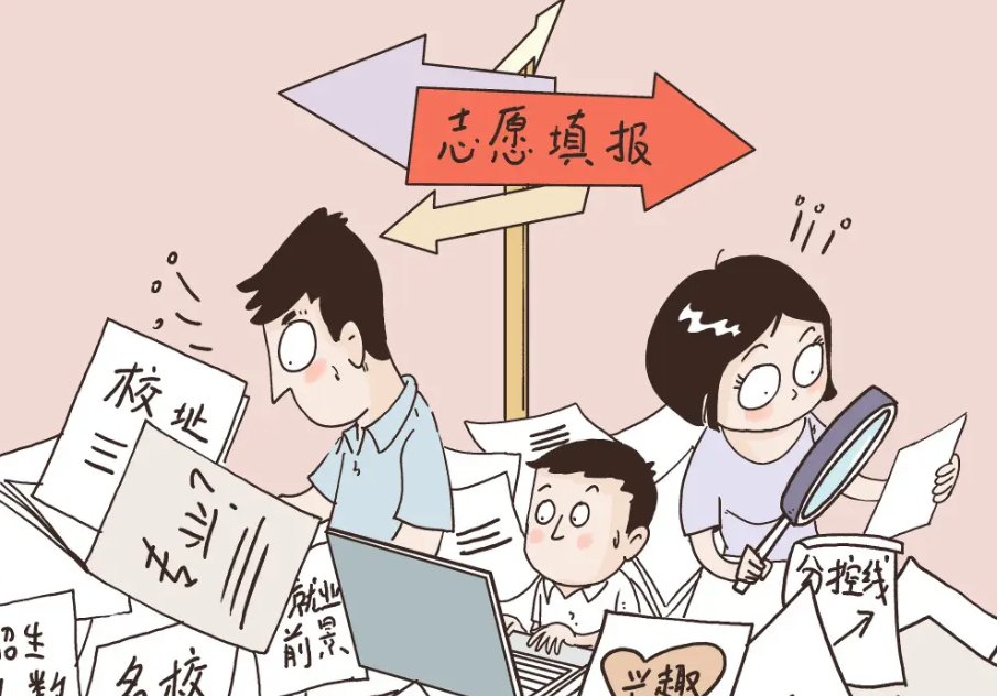 高考志愿填报时间