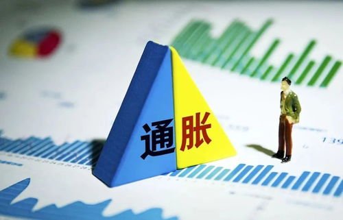 全球三大央行宣布加息，这是发生什么大事了吗？