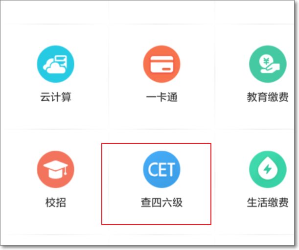 四六级准考证号忘记了,如何查成绩?