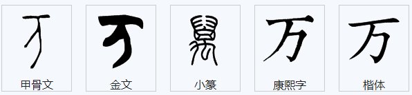 万字笔顺笔画顺序