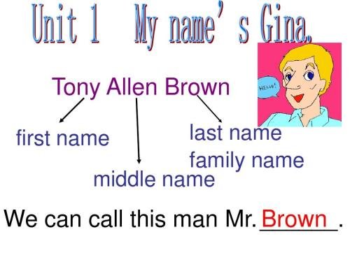 英语中的家族姓名是什么？什么是family name？能详细解释一下吗？last name又是什么？