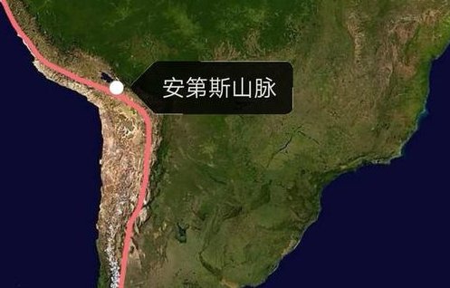 世界上最长的山脉