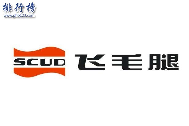 国产笔记本电脑电池哪个牌子好