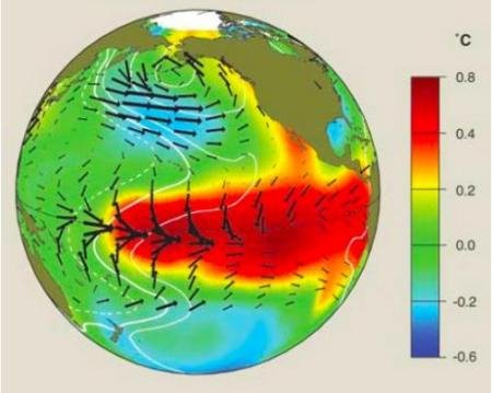 破1998历史极值，鄱阳湖或发生大洪水，2020这是怎么了？