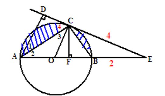 如图 ab为圆o的直径。。。。。
