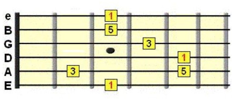 beatbox基础教学？