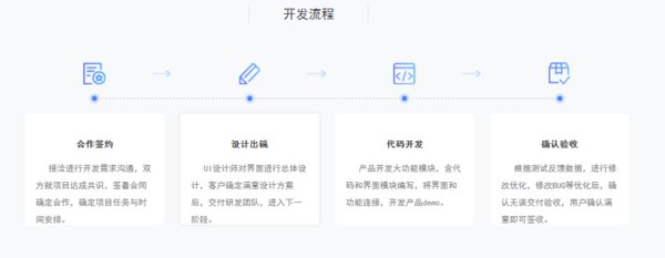 请问哪里有做网站建设性价比高的推荐？