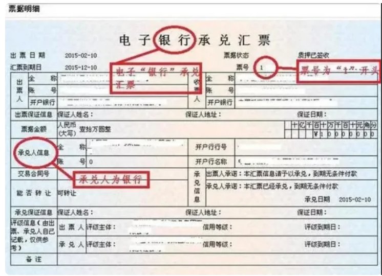 收到银行承兑汇票会计分录