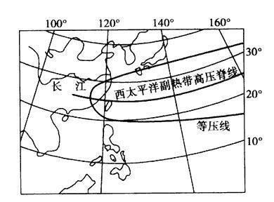 破1998历史极值，鄱阳湖或发生大洪水，2020这是怎么了？