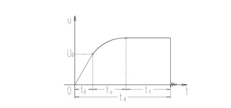 什么是脉冲电源？