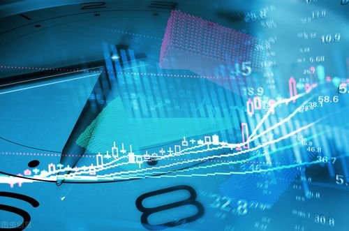 股市中的“墓碑线”是什么意思你知道吗?