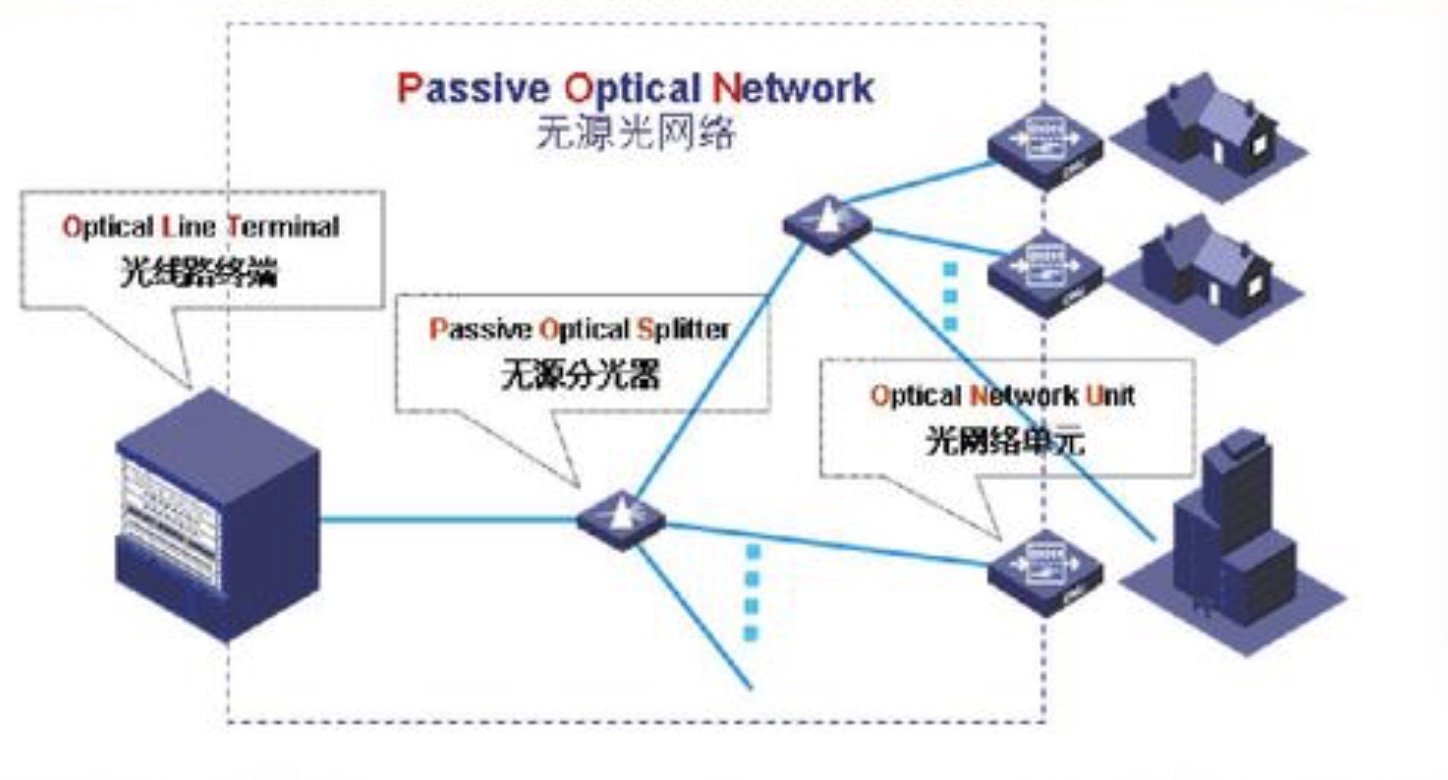 信息采集什么意思？