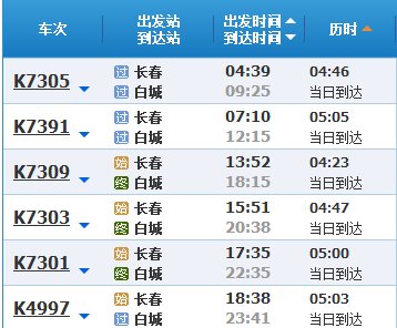 长春坐火车到白城途经那些站点？