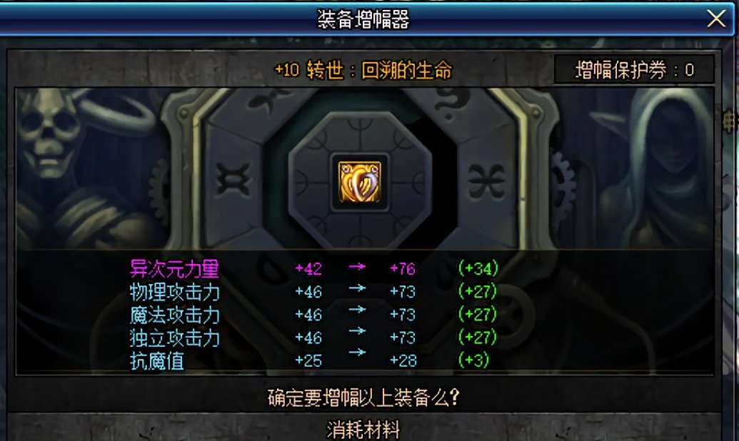 DNF增幅是什么意思